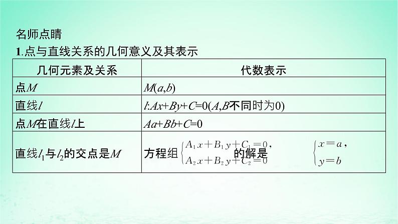 新教材2023_2024学年高中数学第2章平面解析几何初步2.3两条直线的位置关系2.3.2两条直线的交点坐标课件湘教版选择性必修第一册06