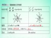 新教材2023_2024学年高中数学第3章圆锥曲线与方程3.2双曲线3.2.2双曲线的简单几何性质课件湘教版选择性必修第一册
