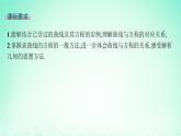 新教材2023_2024学年高中数学第3章圆锥曲线与方程3.4曲线与方程课件湘教版选择性必修第一册