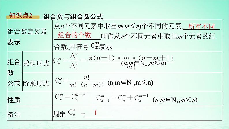 新教材2023_2024学年高中数学第4章计数原理4.3组合第1课时组合与组合数课件湘教版选择性必修第一册第7页