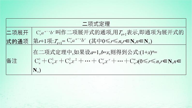 新教材2023_2024学年高中数学第4章计数原理4.4二项式定理第1课时二项式定理课件湘教版选择性必修第一册06