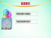 新教材2023_2024学年高中数学第4章计数原理本章总结提升课件湘教版选择性必修第一册