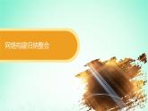 新教材2023_2024学年高中数学第4章计数原理本章总结提升课件湘教版选择性必修第一册