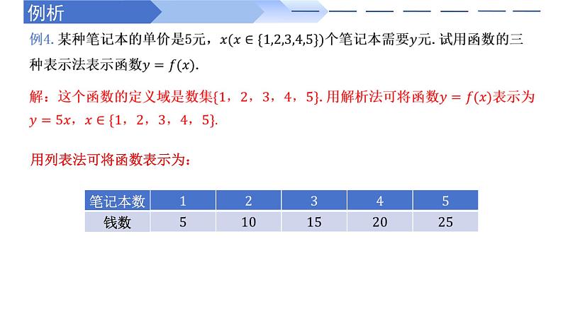3.1.2 函数的表示法（同步课件）-高中数学人教A版（2019）必修第一册07