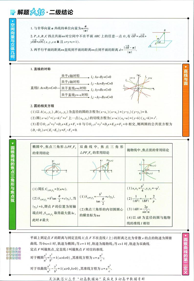 高中必刷题数学北师版选择性必修1含答案02