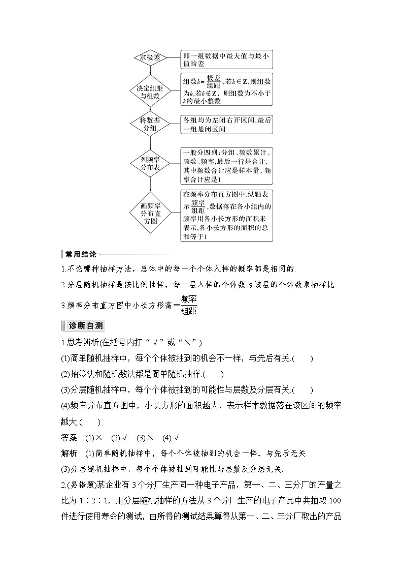 新高考数学一轮复习课时过关练习第09章 统计与成对数据的统计分析第1节 随机抽样、统计图表 (含解析)03