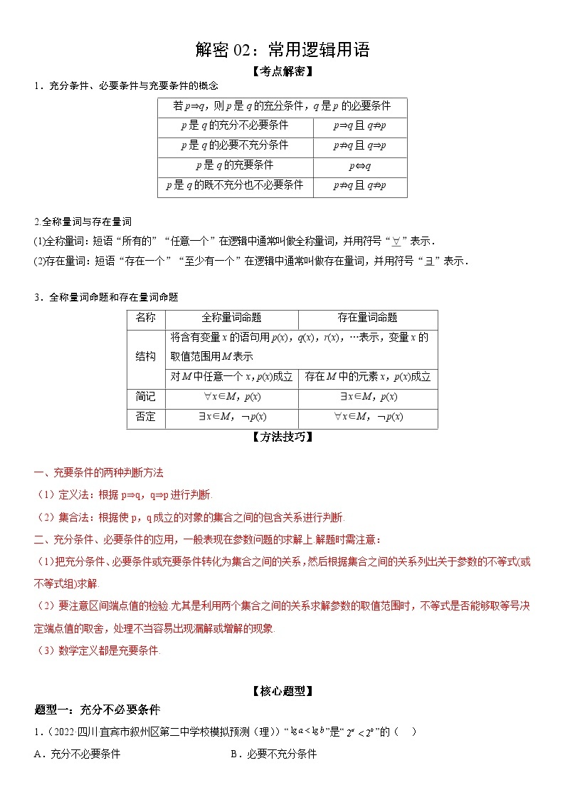 新高考数学二轮复习培优讲义02 常用逻辑用语（含解析）01