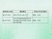高考数学一轮复习基础知识复习课件第2讲基本不等式（含解析）