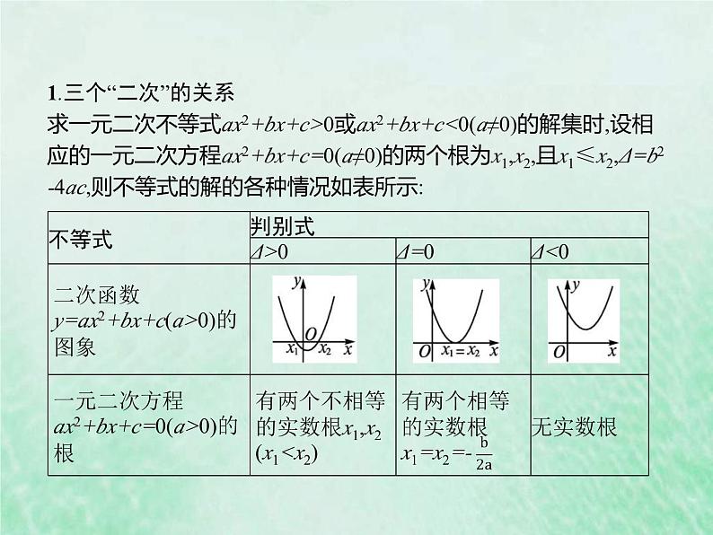 高考数学一轮复习基础知识复习课件第3讲二次函数与一元二次方程（含解析）第3页