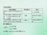 高考数学一轮复习基础知识复习课件第6讲指数与指数函数（含解析）