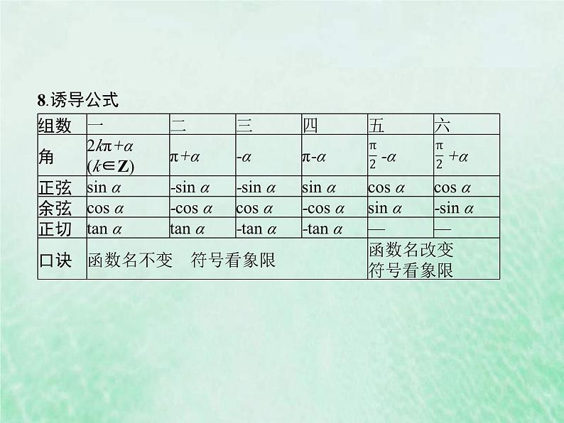 高考数学一轮复习基础知识复习课件第9讲三角函数的概念和诱导公式（含解析）第6页