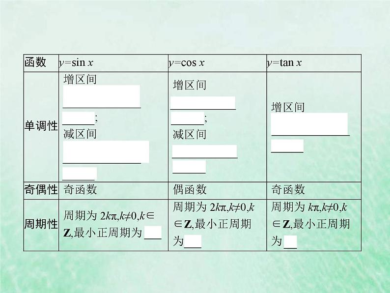 高考数学一轮复习基础知识复习课件第10讲三角函数的图象与性质（含解析）04
