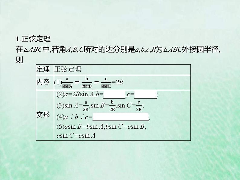 高考数学一轮复习基础知识复习课件第16讲正弦余弦定理（含解析）第3页