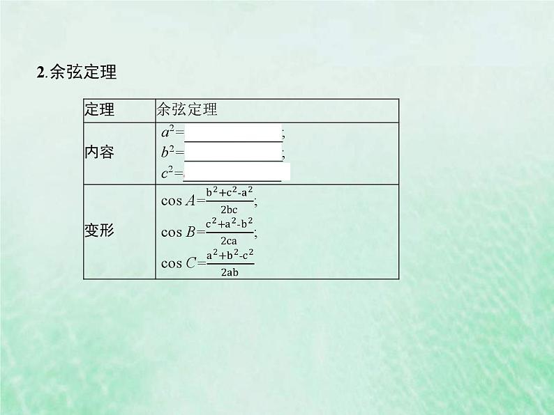 高考数学一轮复习基础知识复习课件第16讲正弦余弦定理（含解析）第4页