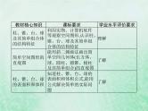 高考数学一轮复习基础知识复习课件第18讲简单几何体的表面积与体积（含解析）