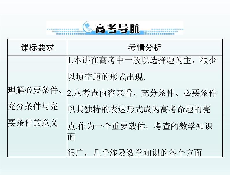 高考数学一轮总复习课件第1章集合与常用逻辑用语不等式第2讲充分条件与必要条件（含解析）第2页