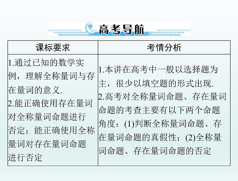 高考数学一轮总复习课件第1章集合与常用逻辑用语不等式第3讲全称量词与存在量词（含解析）第2页