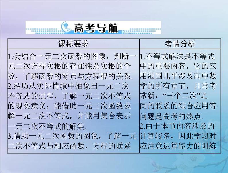高考数学一轮总复习课件第1章集合与常用逻辑用语不等式第6讲二次函数与一元二次方程不等式（含解析）第2页