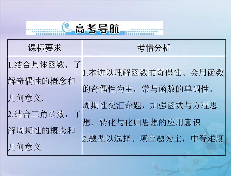 高考数学一轮总复习课件第2章函数导数及其应用第3讲函数的奇偶性与周期性（含解析）02