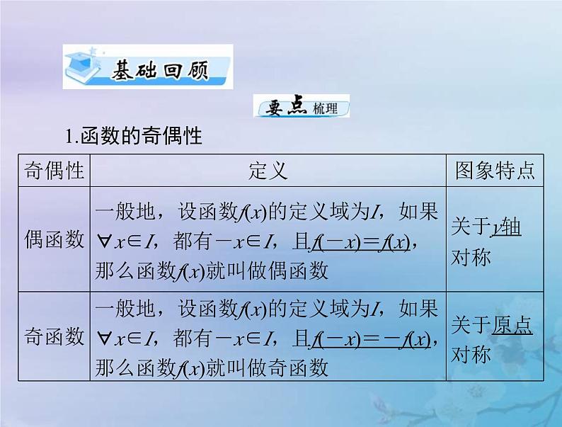 高考数学一轮总复习课件第2章函数导数及其应用第3讲函数的奇偶性与周期性（含解析）03