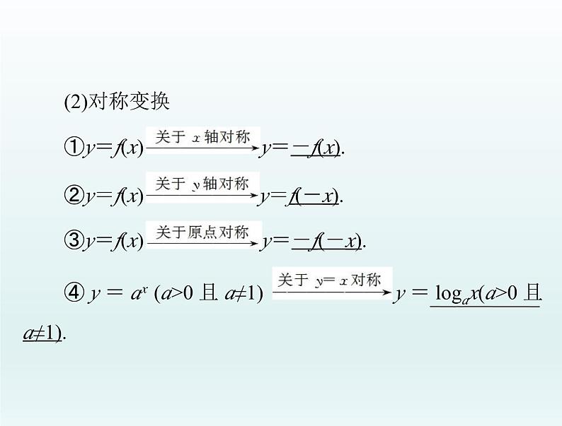 高考数学一轮总复习课件第2章函数导数及其应用第7讲函数的图象（含解析）05