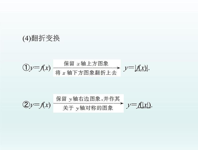 高考数学一轮总复习课件第2章函数导数及其应用第7讲函数的图象（含解析）07
