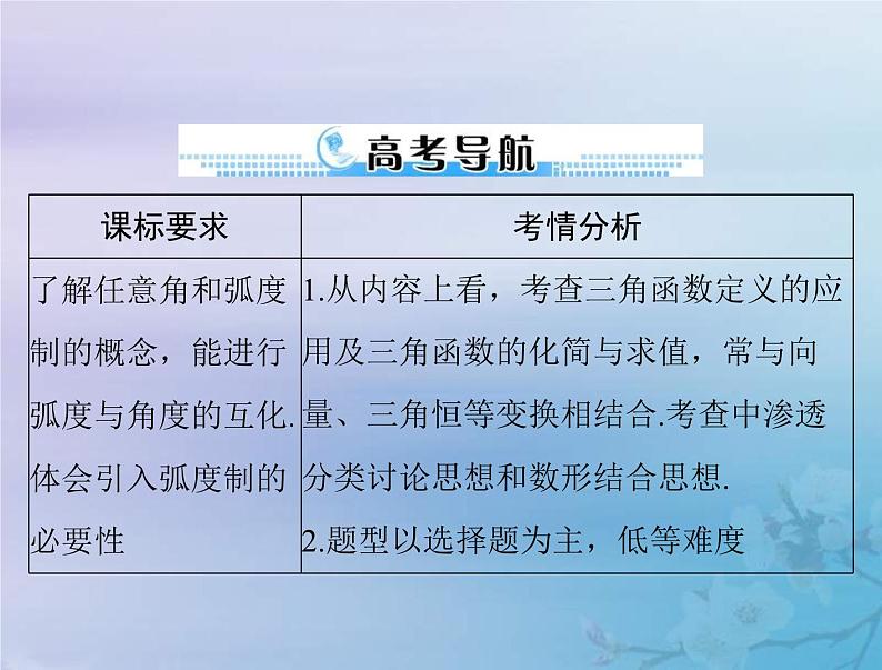 高考数学一轮总复习课件第3章三角函数解三角形第1讲蝗制及任意角的三角函数（含解析）02