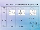 高考数学一轮总复习课件第3章三角函数解三角形第5讲三角函数的图象与性质（含解析）