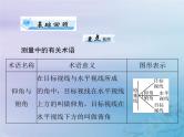 高考数学一轮总复习课件第3章三角函数解三角形第八讲解三角形应用举例（含解析）