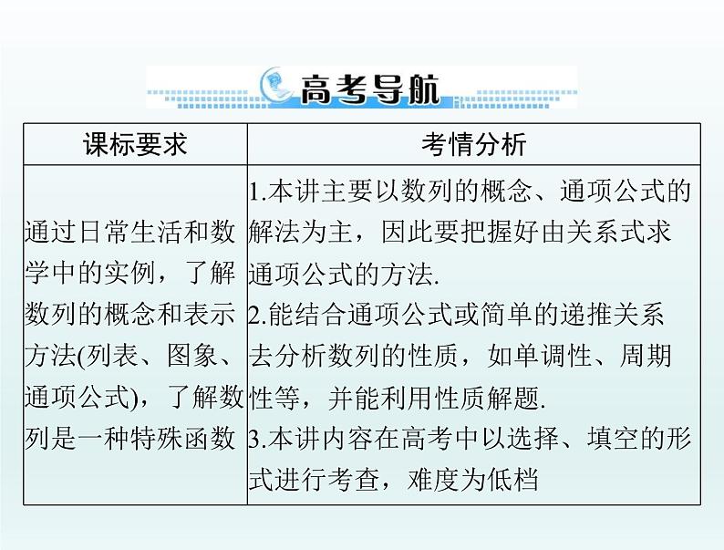 高考数学一轮总复习课件第4章数列第1讲数列的概念与简单表示法（含解析）第2页