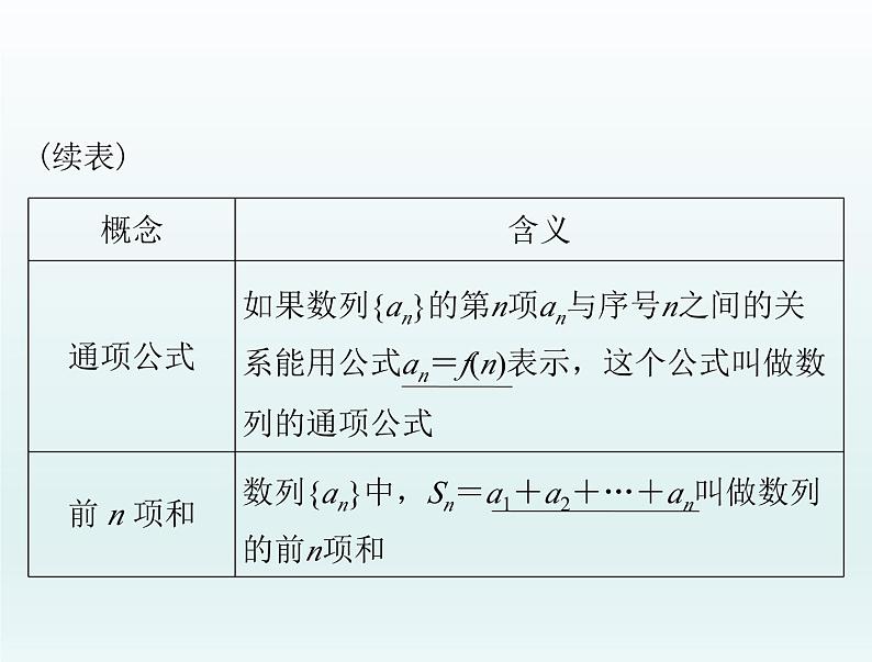 高考数学一轮总复习课件第4章数列第1讲数列的概念与简单表示法（含解析）第4页