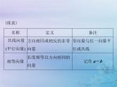高考数学一轮总复习课件第5章平面向量与复数第1讲平面向量的概念及线性运算（含解析）
