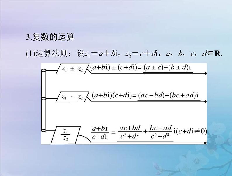 高考数学一轮总复习课件第5章平面向量与复数第5讲复数（含解析）07