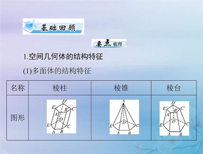 高考数学一轮总复习课件第6章立体几何第1讲空间几何体的结构特征和直观图（含解析）第3页