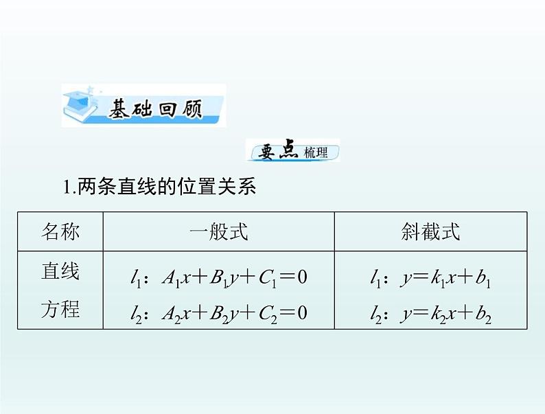 高考数学一轮总复习课件第7章平面解析几何第2讲两直线的位置关系（含解析）03