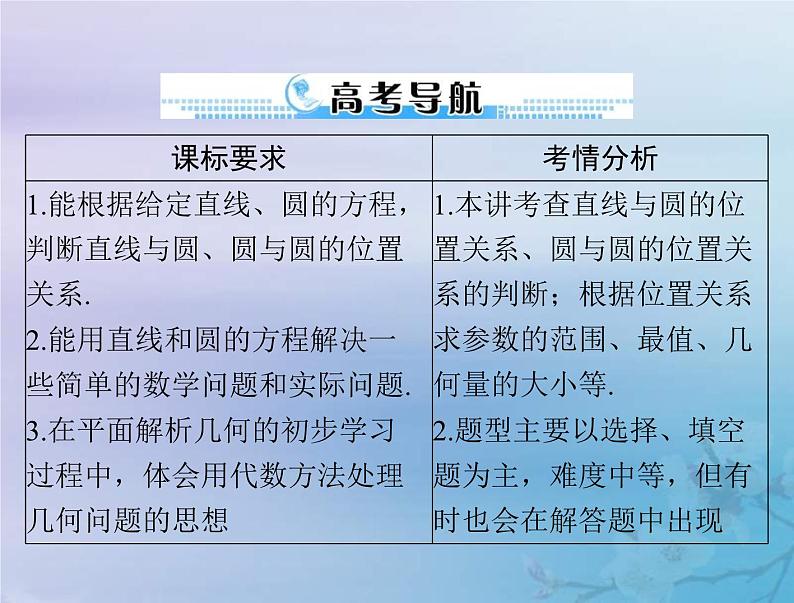 高考数学一轮总复习课件第7章平面解析几何第4讲直线与圆圆与圆的位置关系（含解析）第2页