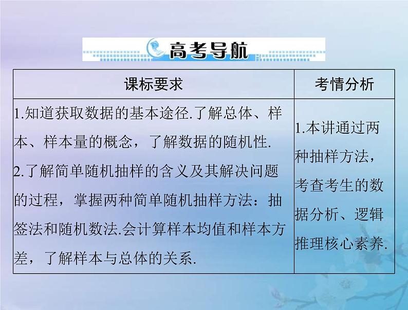 高考数学一轮总复习课件第8章统计与统计分析第1讲随机抽样（含解析）02