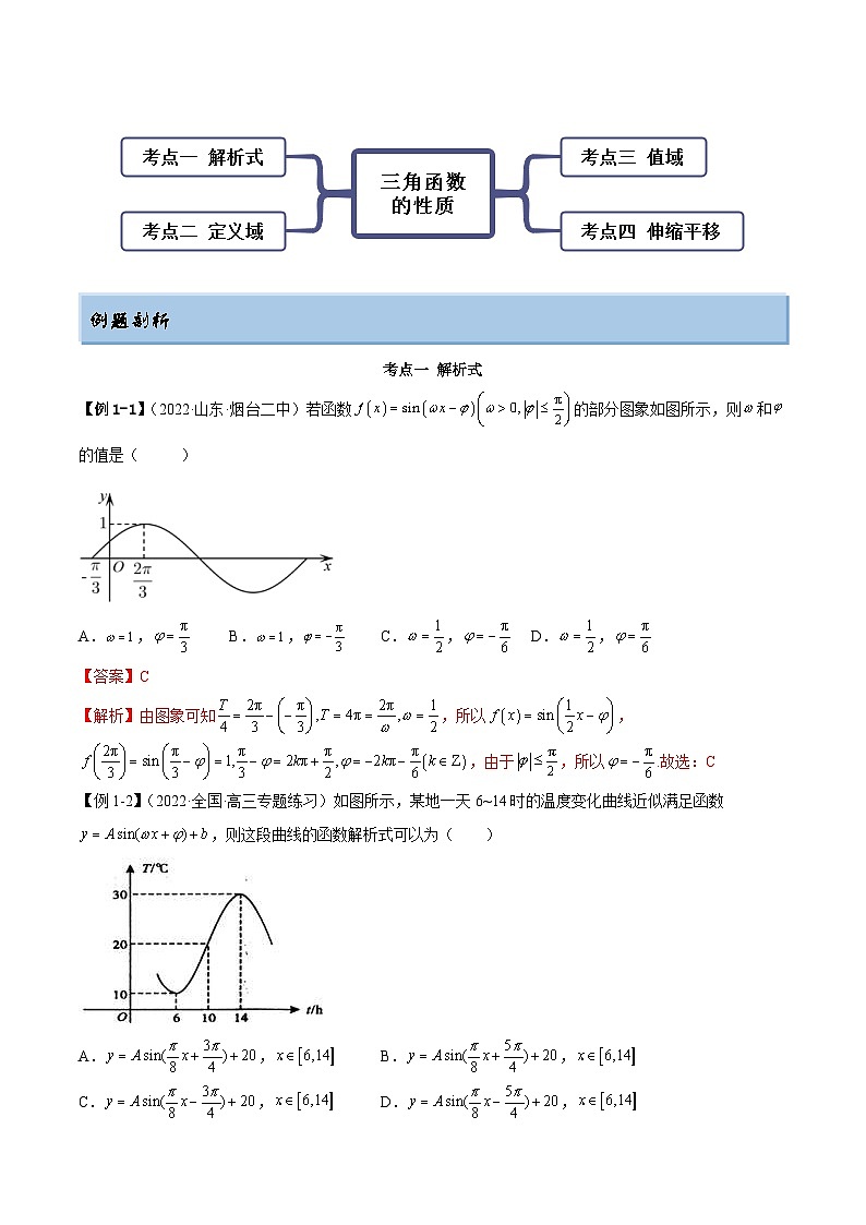 新高考数学一轮复习基础巩固3.4.2 三角函数的性质（2）（精讲）（含解析）第2页