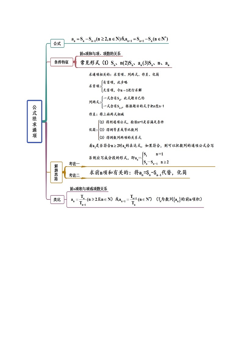 新高考数学一轮复习基础巩固4.3 利用递推公式求通项（精讲）（含解析）第2页