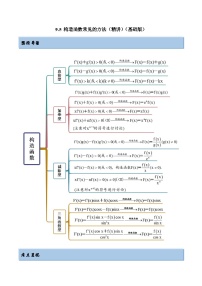新高考数学一轮复习基础巩固9.5 构造函数常见的方法（精讲）（含解析）