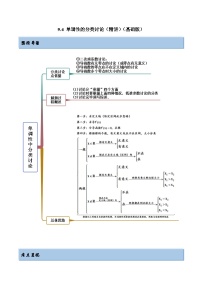 新高考数学一轮复习基础巩固9.4 单调性的分类讨论（精讲）（含解析）