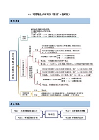 新高考数学一轮复习基础巩固9.2 利用导数求单调性（精讲）（含解析）