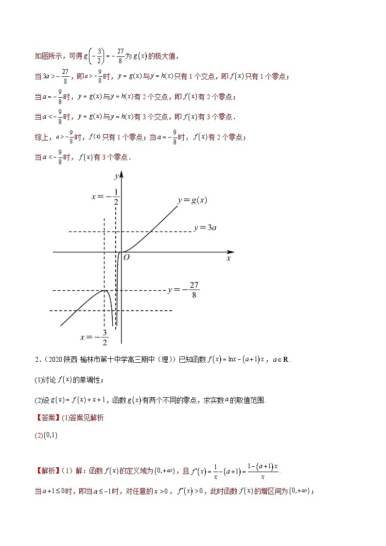 新高考数学一轮复习基础巩固9.6 导数的综合运用（精练）（含解析）第2页