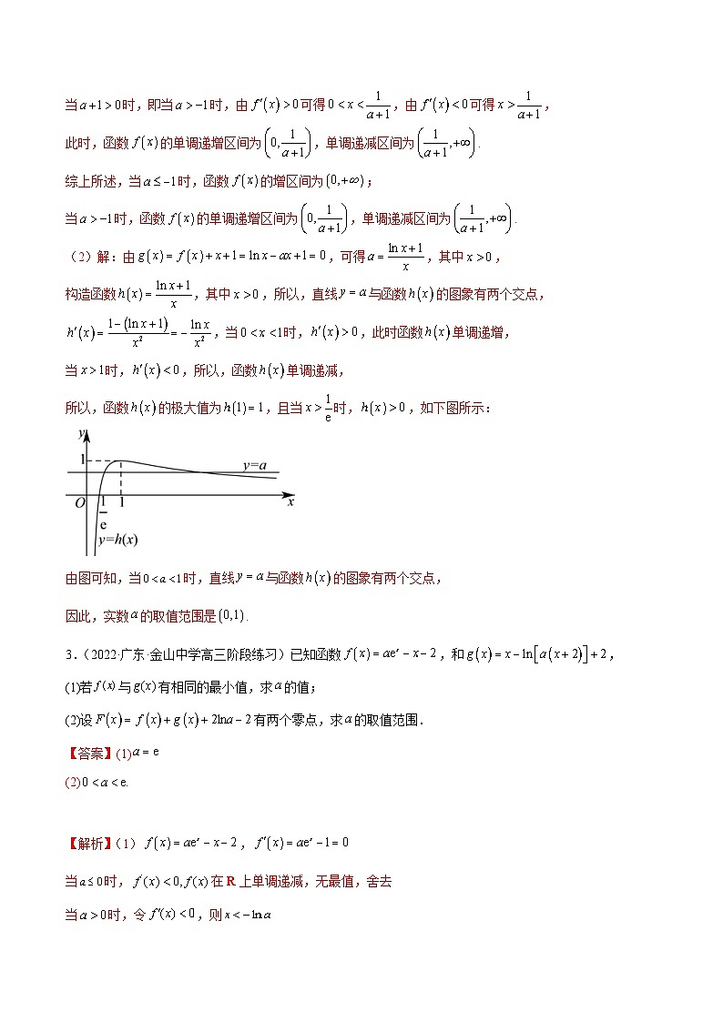 新高考数学一轮复习基础巩固9.6 导数的综合运用（精练）（含解析）第3页
