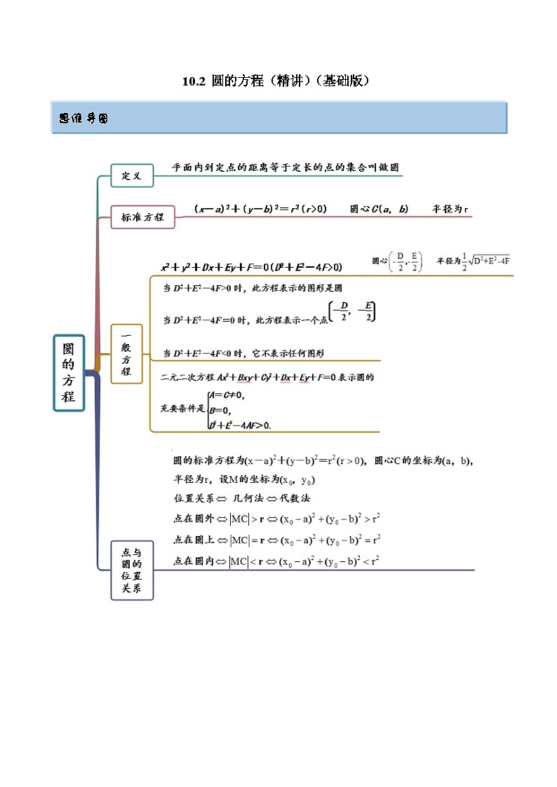 新高考数学一轮复习基础巩固10.2 圆的方程（精讲）（含解析）第1页