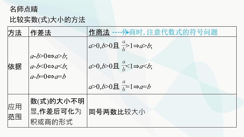 人教A版高中数学必修第一册2-1等式性质与不等式性质课件08