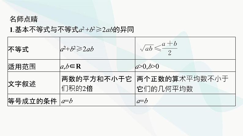 人教A版高中数学必修第一册2-2基本不等式课件06