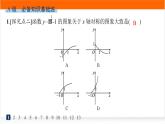 人教A版高中数学必修第一册3-3幂函数分层作业课件