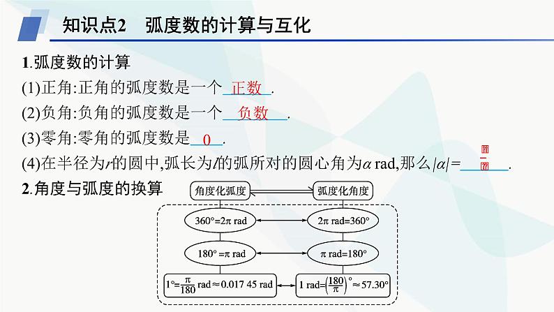 人教A版高中数学必修第一册5-1-2弧度制课件第7页