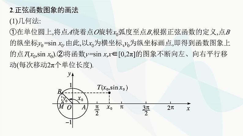 人教A版高中数学必修第一册5-4-1正弦函数、余弦函数的图象课件06